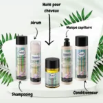 pack balea plex care